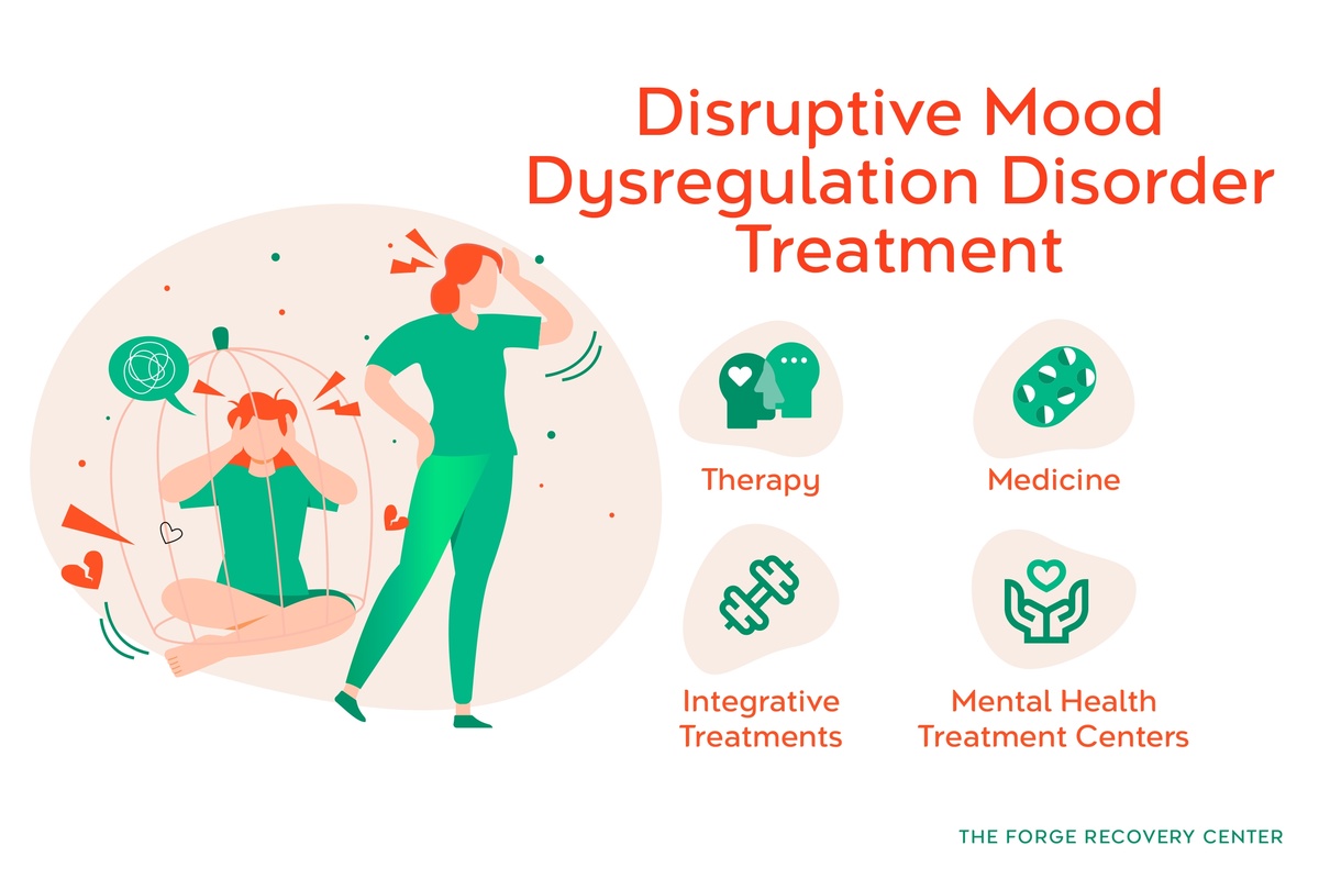 Disruptive Mood Dysregulation Disorder Treatment Infographic