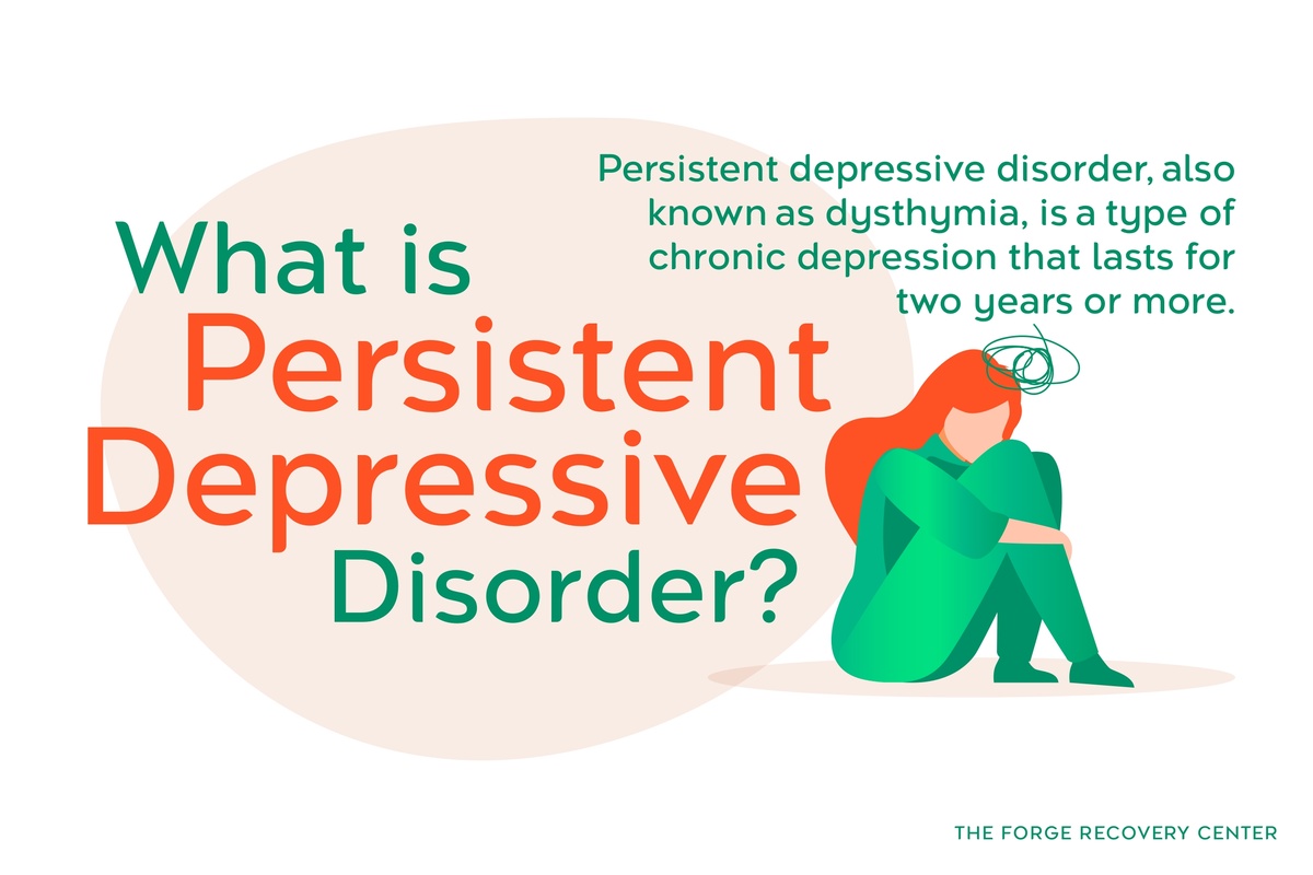 What Is Persistent Depressive Disorder Infographic