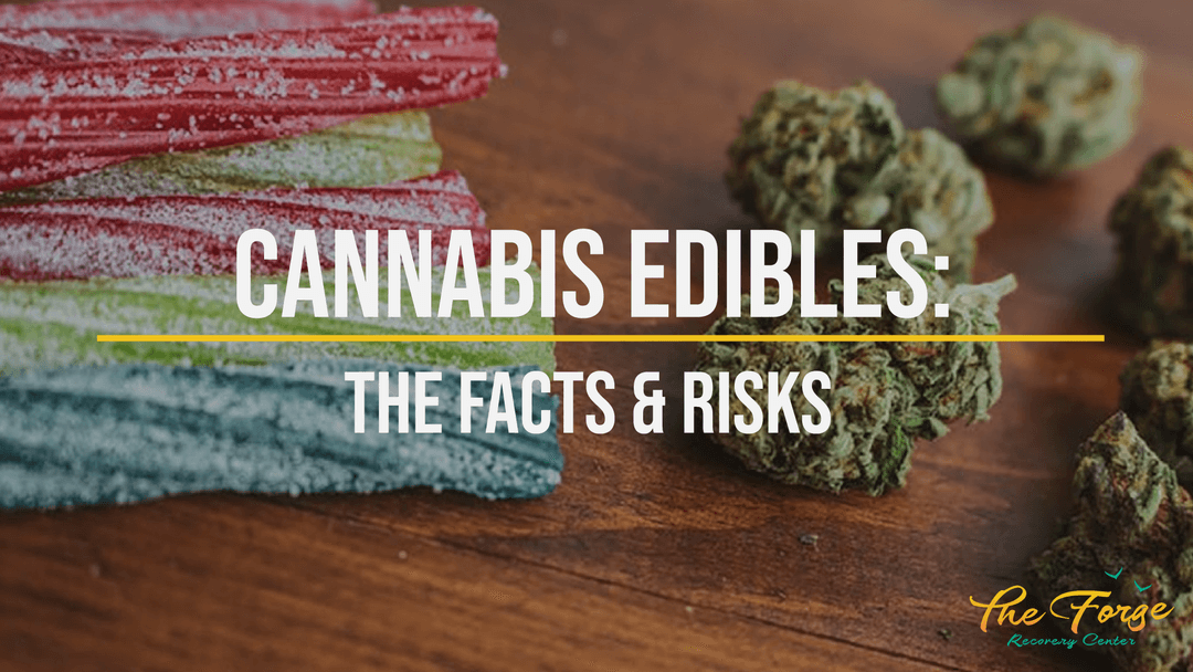What are Edibles?
